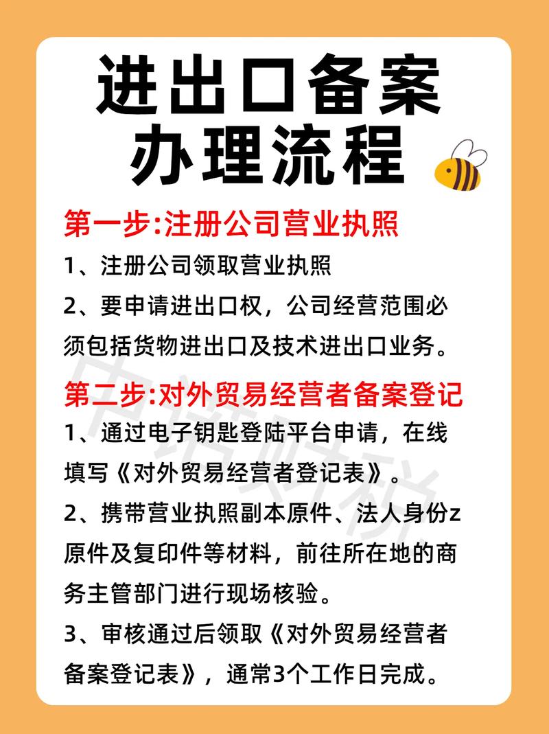 郑州进出口备案办理流程,郑州进出口资质.郑州进出口资质代办